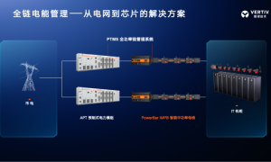 维谛技术Vertiv带你一起探索全球顶流电气奇迹