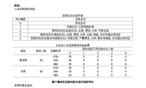 缤纷指尖，随心换彩 一款安全可剥的illombo水性指彩