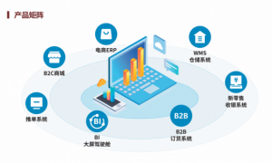 亿游网络，致力于技术服务的“工匠人”